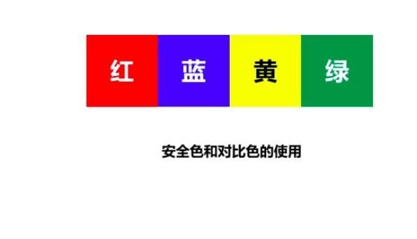 安全色黄颜色代表什么，安全色黄颜色代表什么？图3