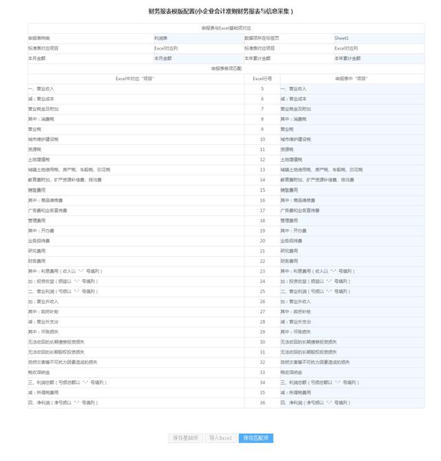 山东税务局网上办税大厅（山东省电子税务局智能办税操作指南）(28)