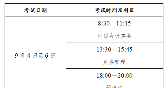 会计考试考试时间,2021湖南会计证报考时间和考试时间图4