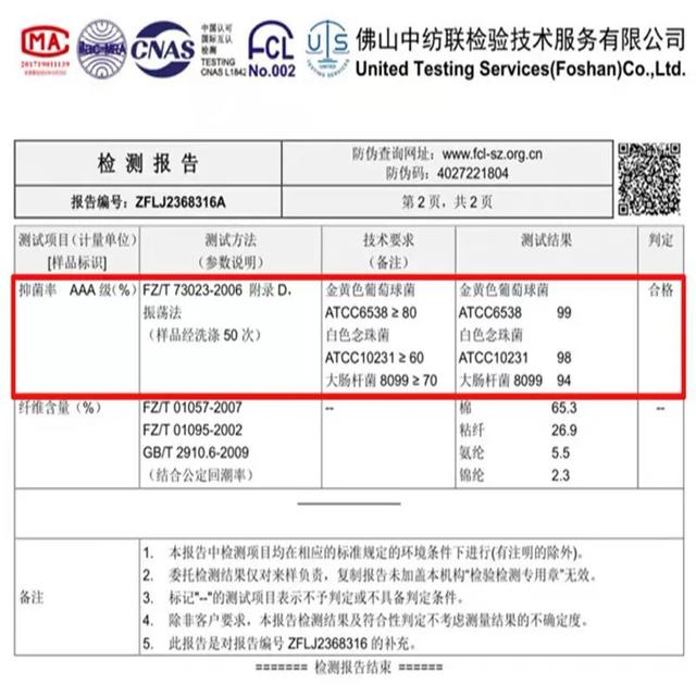 耐穿的抑菌儿童内裤（抗菌率达90以上3A级别认证）(11)