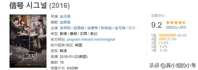 韩国最好看的穿越剧推荐（近8年评分最高的9部韩国穿越剧）(27)