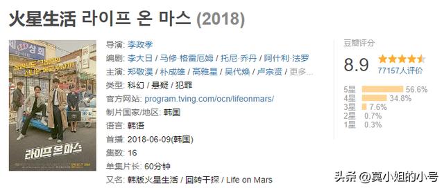 韩国最好看的穿越剧推荐（近8年评分最高的9部韩国穿越剧）(21)