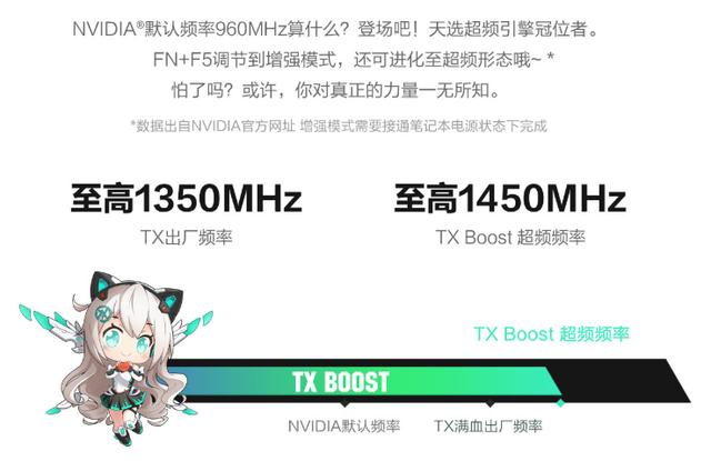 华硕游戏本推荐2022性价比最高（华硕天选这款游戏本）(26)