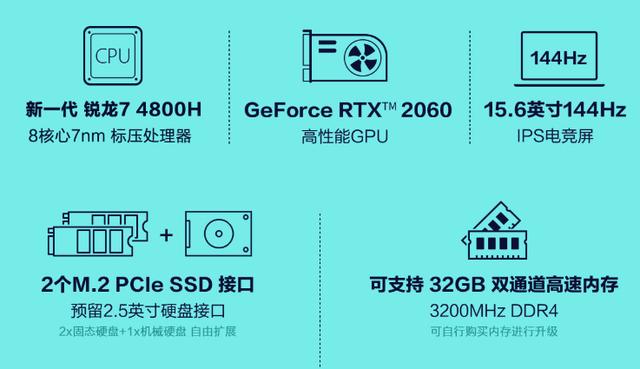 华硕游戏本推荐2022性价比最高（华硕天选这款游戏本）(4)