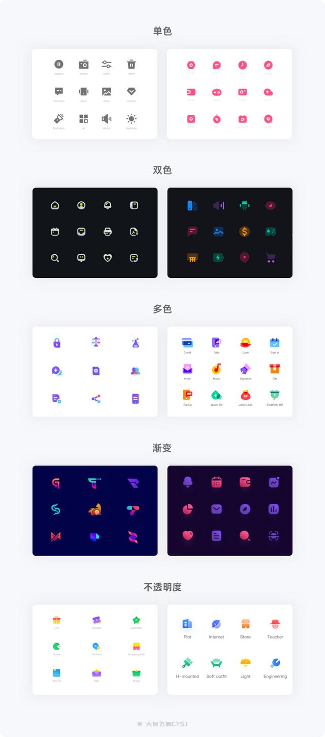 图标设计需要的步骤（图标设计必备的基础知识）(8)