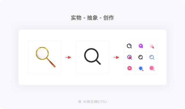 图标设计需要的步骤（图标设计必备的基础知识）(4)
