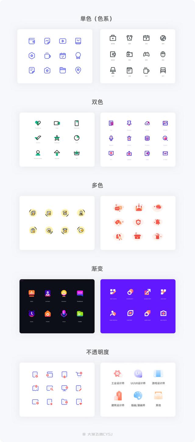 图标设计需要的步骤（图标设计必备的基础知识）(9)