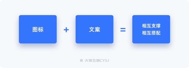 图标设计需要的步骤（图标设计必备的基础知识）(3)