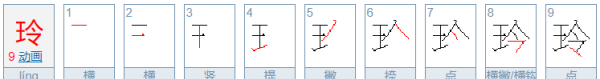 玲在人名中的寓意,玲在人名中的寓意图3