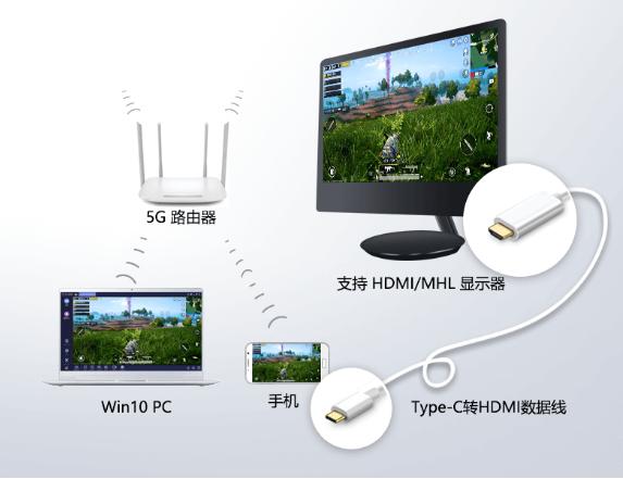 带mhl功能的hdmi接口会好（今日教学使用HDMI）(1)