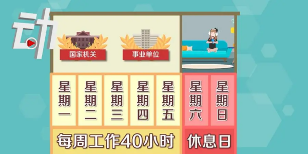 807工作制什么意思,807工作制的合理性和不合理性图2