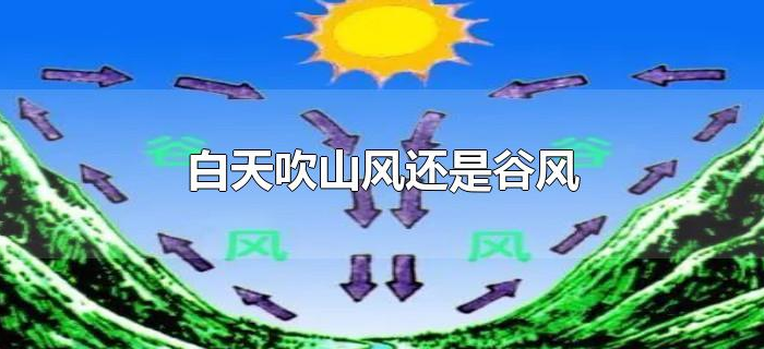 白天吹山风还是谷风