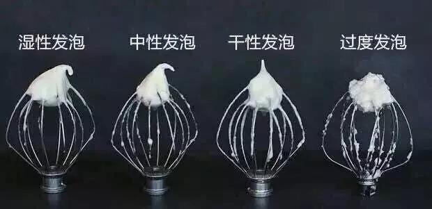 手工淡奶油打发教程（奶油打发技巧图文教程）(4)