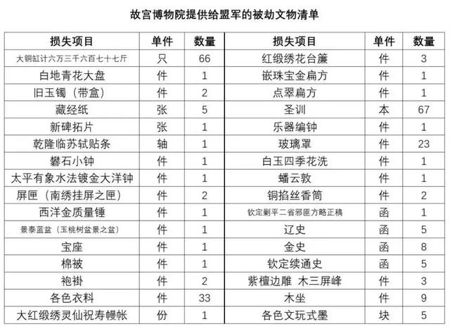 网上赵立新发表了什么言论（瑞典人赵立新看着到了适用）(5)