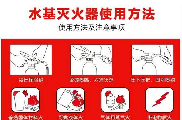 灭火器的量词是什么