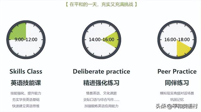 专门学英语的全日制学校推荐（成人全日制英语学校哪个好）(7)