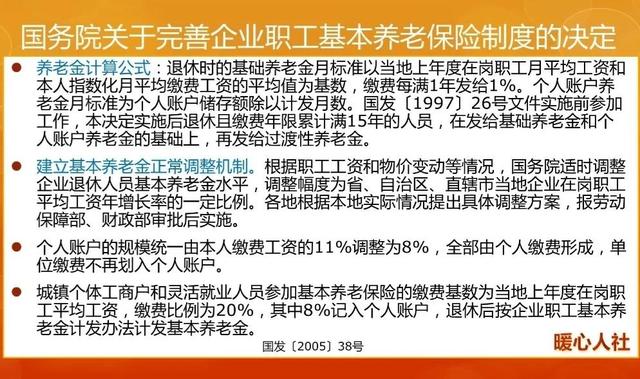 退休人员月基本养老金分哪几块（退休老人领取的养老金中）(1)
