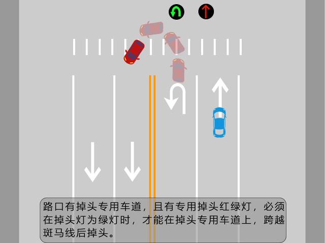 从十字路口掉头是怎么操作的（在路口到底怎么掉头）(3)