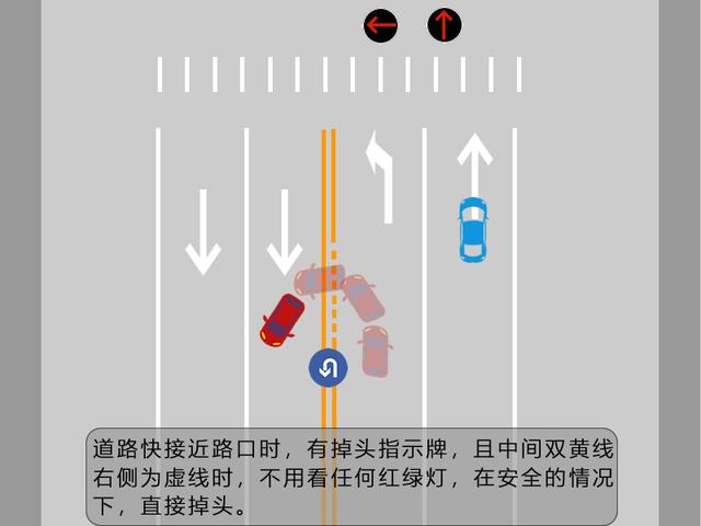从十字路口掉头是怎么操作的（在路口到底怎么掉头）(4)