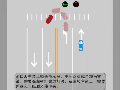 ​从十字路口掉头是怎么操作的（在路口到底怎么掉头）