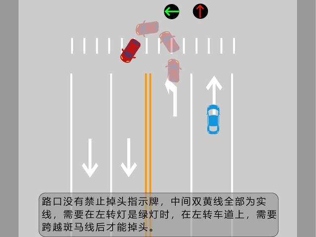 从十字路口掉头是怎么操作的（在路口到底怎么掉头）(1)