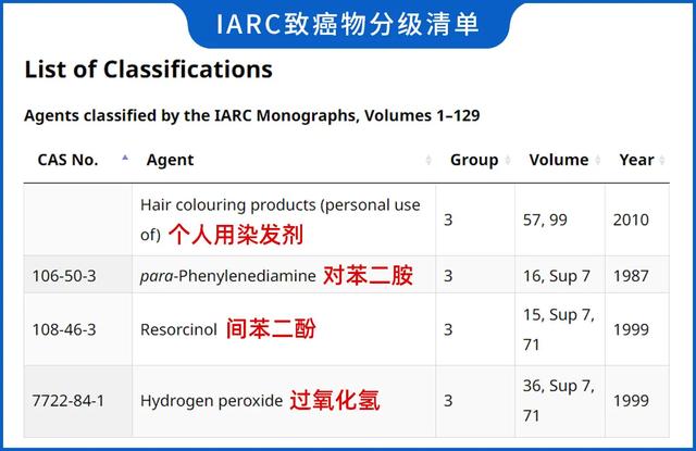 施华蔻染头发要多久褪色（施华蔻被罚79万上热搜）(2)