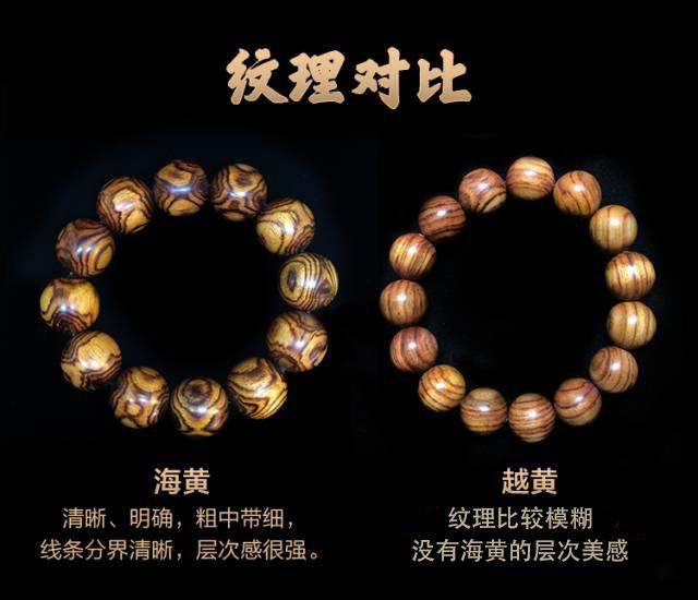 海南黄花梨原木鉴别方法（六个方面教会你鉴别海南黄花梨）(6)