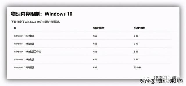 淘宝上正版和盗版win10（神奇的淘宝200元买到盒装正版win10专业版）(3)