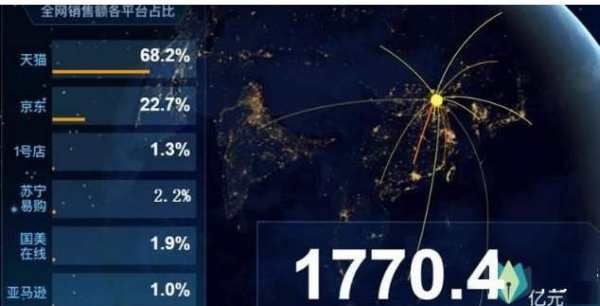 网络语top是什么意思,写信中的to什么意思图5