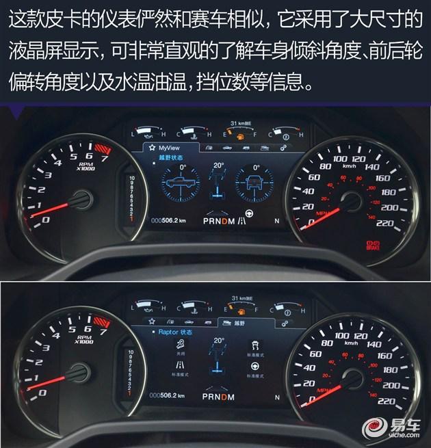 全新福特f-150猛禽预定（到店实拍全新福特F-150猛禽）(17)
