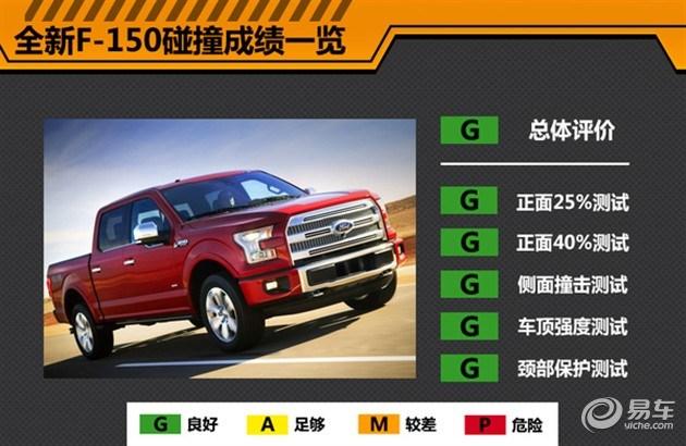 全新福特f-150猛禽预定（到店实拍全新福特F-150猛禽）(26)