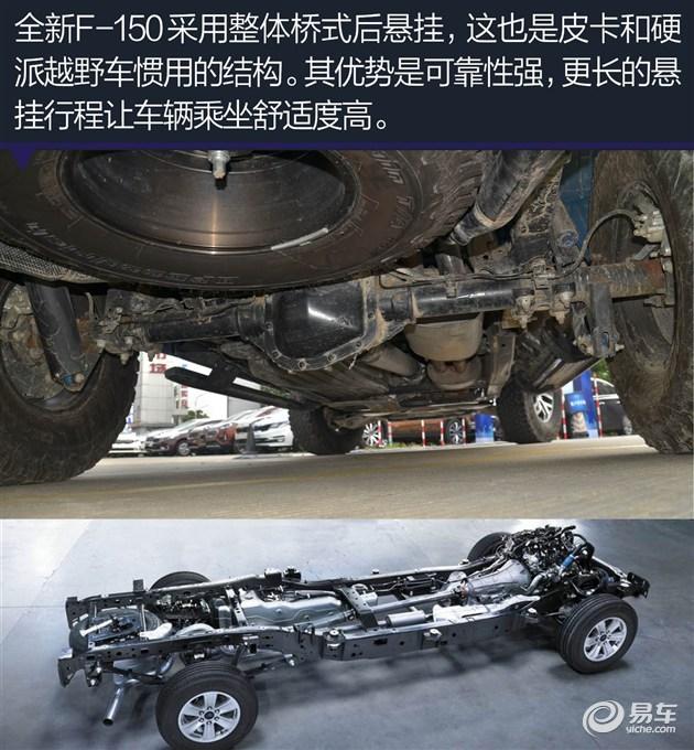 全新福特f-150猛禽预定（到店实拍全新福特F-150猛禽）(24)