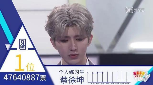 蔡徐坤打篮球到底是多好（蔡徐坤一句话反击3亿人嘲笑）(7)