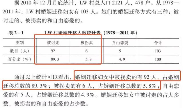 沛县八孩母亲（被拘禁八孩母亲）(50)
