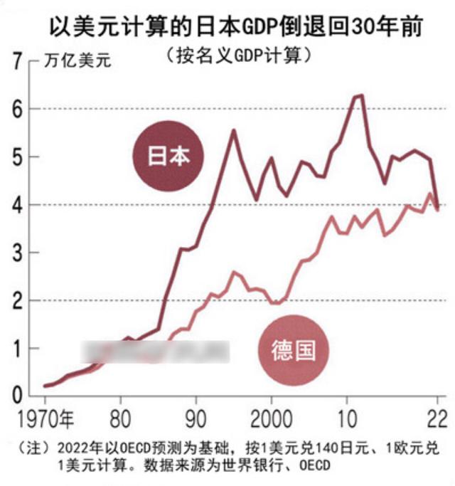 日本1966年普通人的真实生活（日本人失去的30年）(1)
