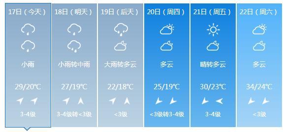 陕西北部遭遇大暴雨（强降雨致陕西这里主城区被淹）(11)