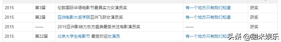 乔振宇王丽坤同框（34被骗191万）(75)