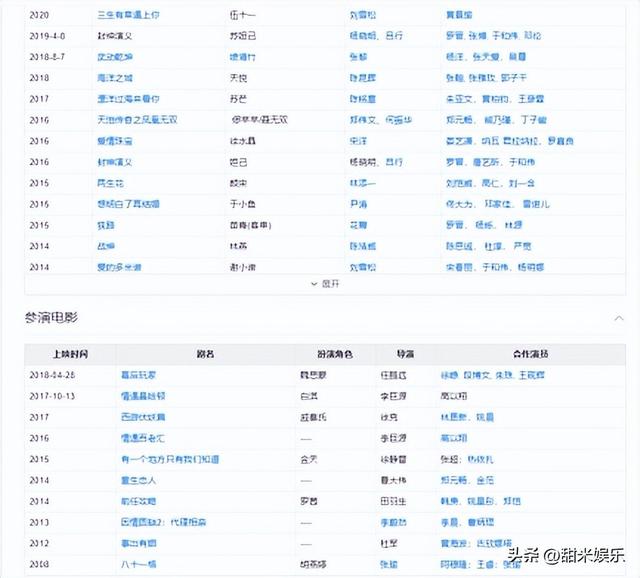 乔振宇王丽坤同框（34被骗191万）(79)