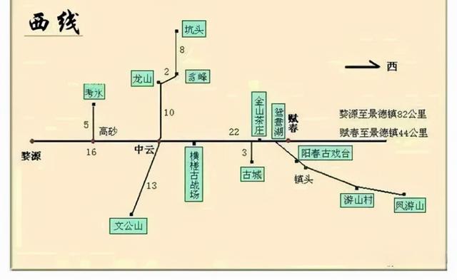 婺源怎么游玩最佳方法（婺源本地人眼里婺源的游玩攻略）(9)