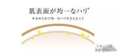 怡丽丝尔官方网站（一出手就是精品的怡丽丝尔又给你带来了惊喜）(6)