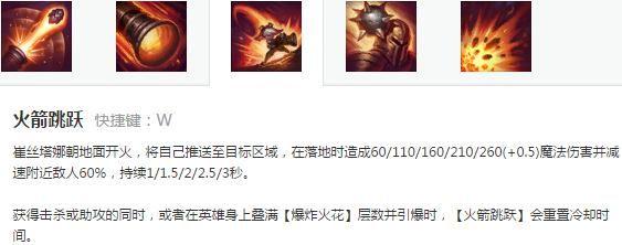 uzi的小炮带什么天赋（Uzi小炮不走寻常路）(5)