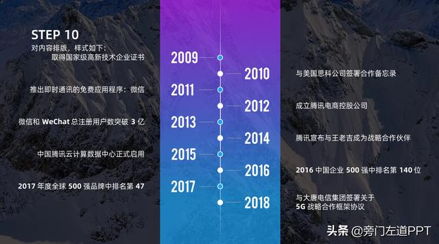 ppt怎么做简单的时间轴（还在傻乎乎画箭头）(13)