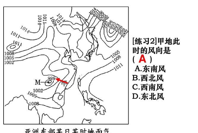 西北风是从什么方吹向什么方的风.cn3!.cn4@2!!