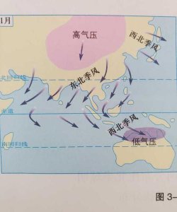 ​西北风是指从什么方吹向什么方的风,西北风是指从西北方向刮过来的风它吹向什么