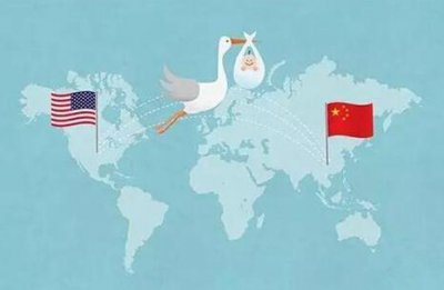 ​赴美生子到底有多可怕（从15个角度详解赴美生子的利弊）