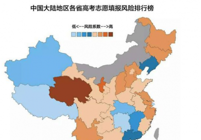 ​高考大省是哪个省，高考大省是哪些？