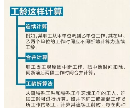 行政单位工龄怎么计算