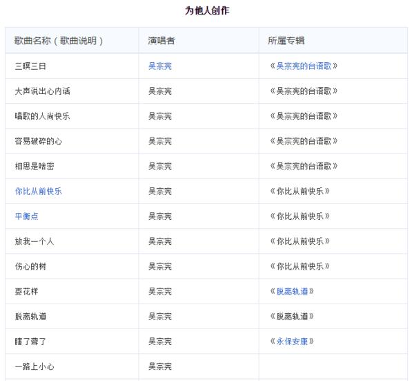 周杰伦全部专辑排行（周杰伦目前一共有30张专辑337首单曲）(26)