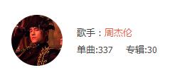 周杰伦全部专辑排行（周杰伦目前一共有30张专辑337首单曲）(35)