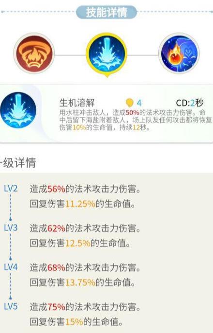 一起来捉妖五阶妖灵排名（一起来捉妖这5个至强妖灵）(2)